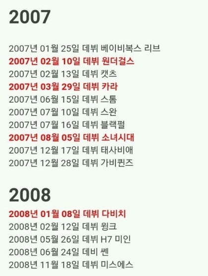 “걸그룹의 노고를 치하합니다” 뜨고 진 걸그룹 리스트 보니… | 인스티즈