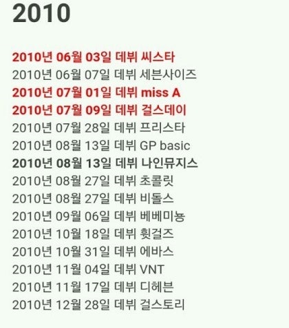 “걸그룹의 노고를 치하합니다” 뜨고 진 걸그룹 리스트 보니… | 인스티즈