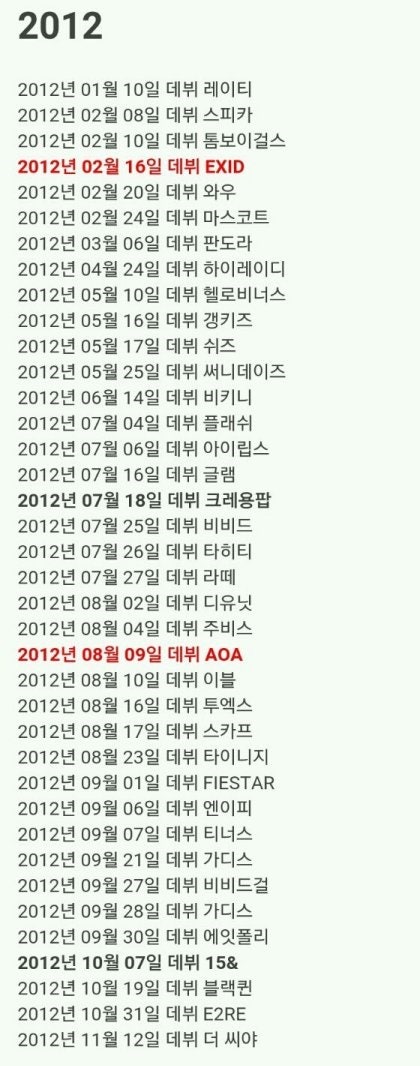 “걸그룹의 노고를 치하합니다” 뜨고 진 걸그룹 리스트 보니… | 인스티즈