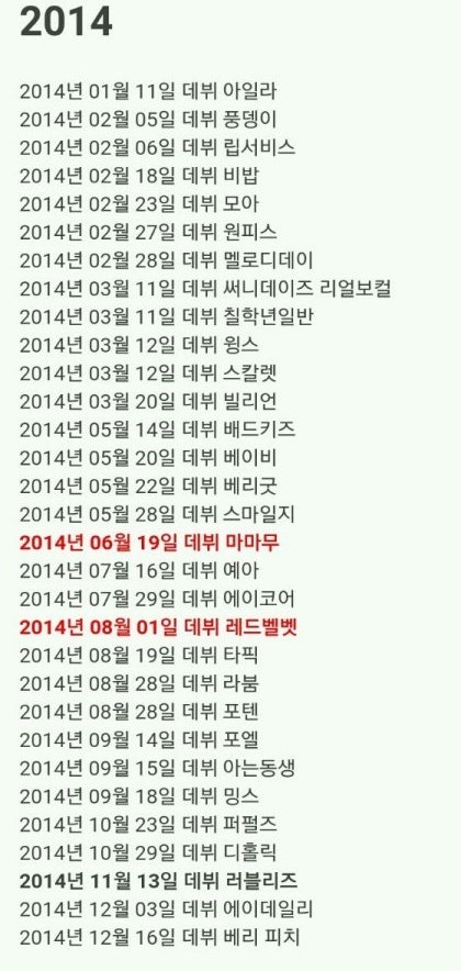 “걸그룹의 노고를 치하합니다” 뜨고 진 걸그룹 리스트 보니… | 인스티즈