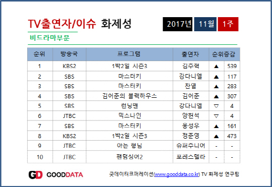 2017110801000621000042233_20171107180401