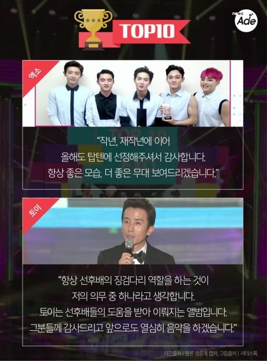 멜론 어워드 수상내역+소감 총정리 | 인스티즈