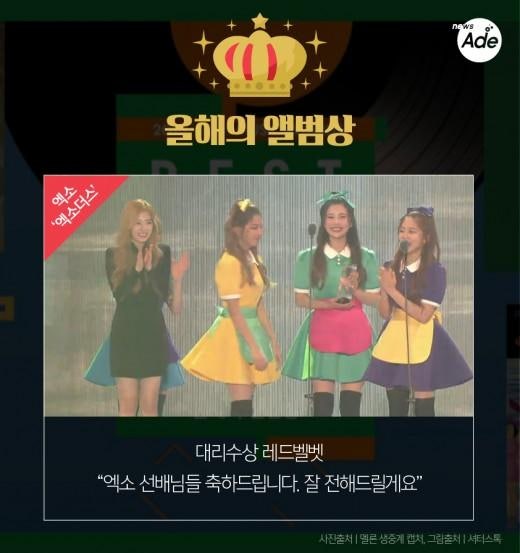 멜론 어워드 수상내역+소감 총정리 | 인스티즈