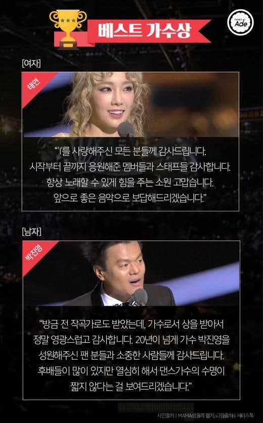 소녀시대 베스트 여자그룹상, 태연 베스트 여자가수상 [2015MAMA] | 인스티즈