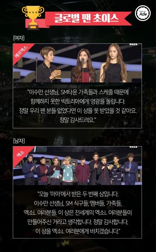 2015 MAMA 수상자들 수상소감 | 인스티즈