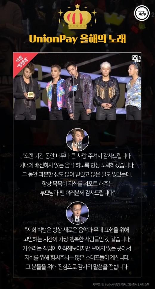 2015 MAMA 수상자들 수상소감 | 인스티즈