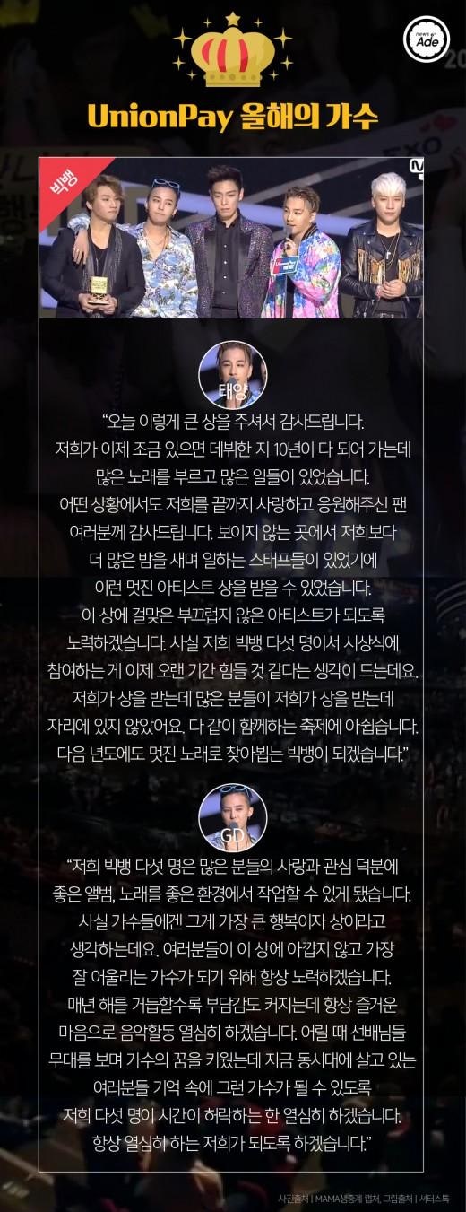 2015 MAMA 수상자들 수상소감 | 인스티즈